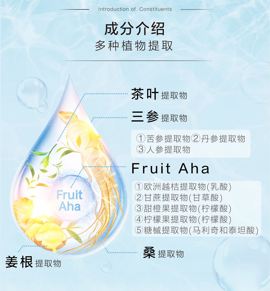 新生活集團(tuán)_新生活化妝品_相娥U-NATURE植萃頭皮角質(zhì)護(hù)理液