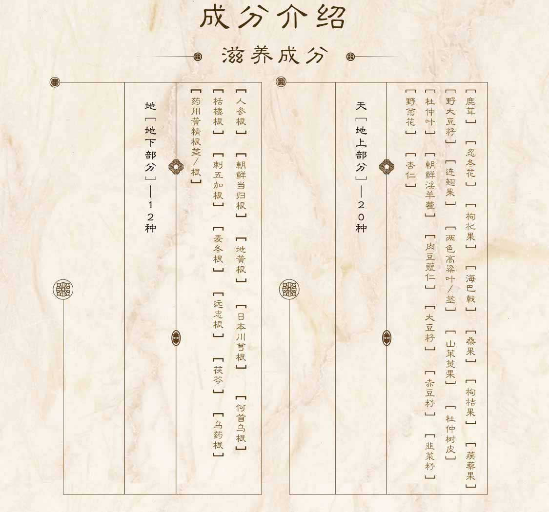 新生活集團(tuán)_新生活化妝品_漢娜尚妃_天地韻_晶容護(hù)膚系列