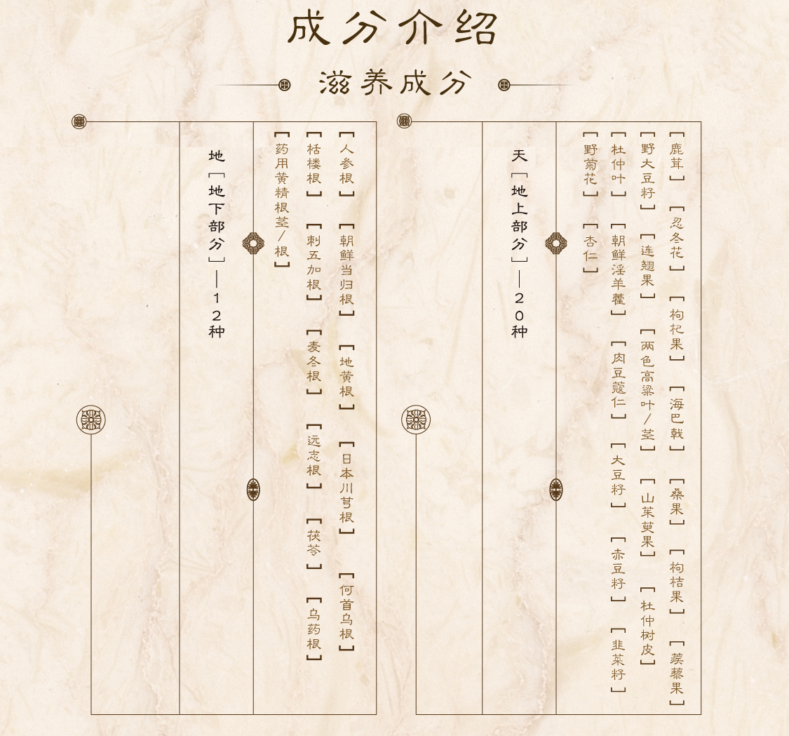 新生活集團(tuán)_新生活化妝品_漢娜尚妃_天地韻_晶容禮盒