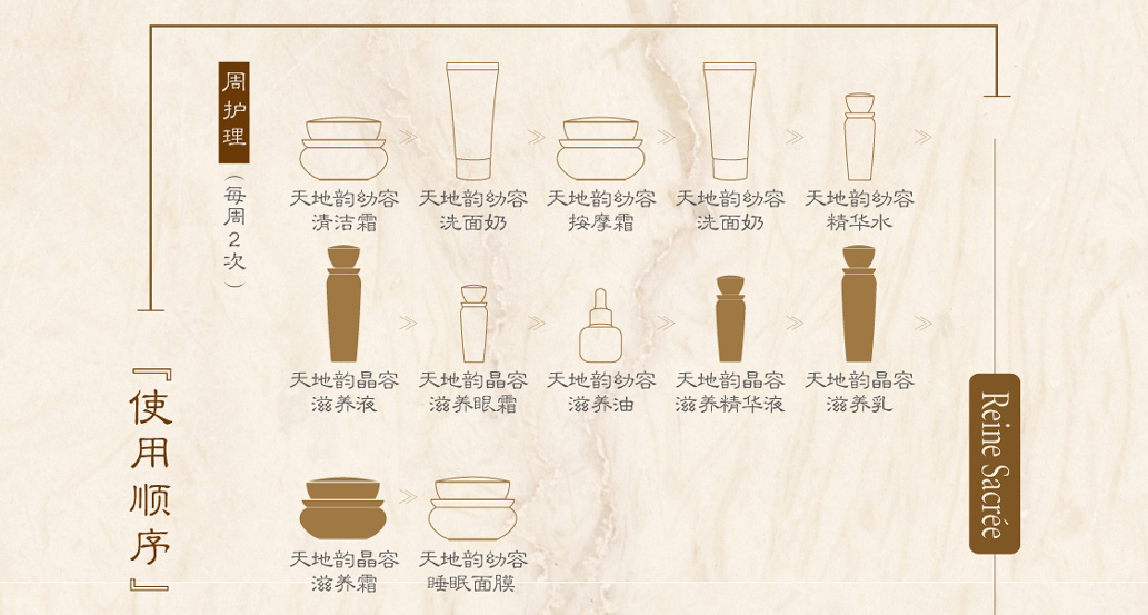 新生活集團(tuán)_新生活化妝品_漢娜尚妃_天地韻_晶容滋養(yǎng)精華液