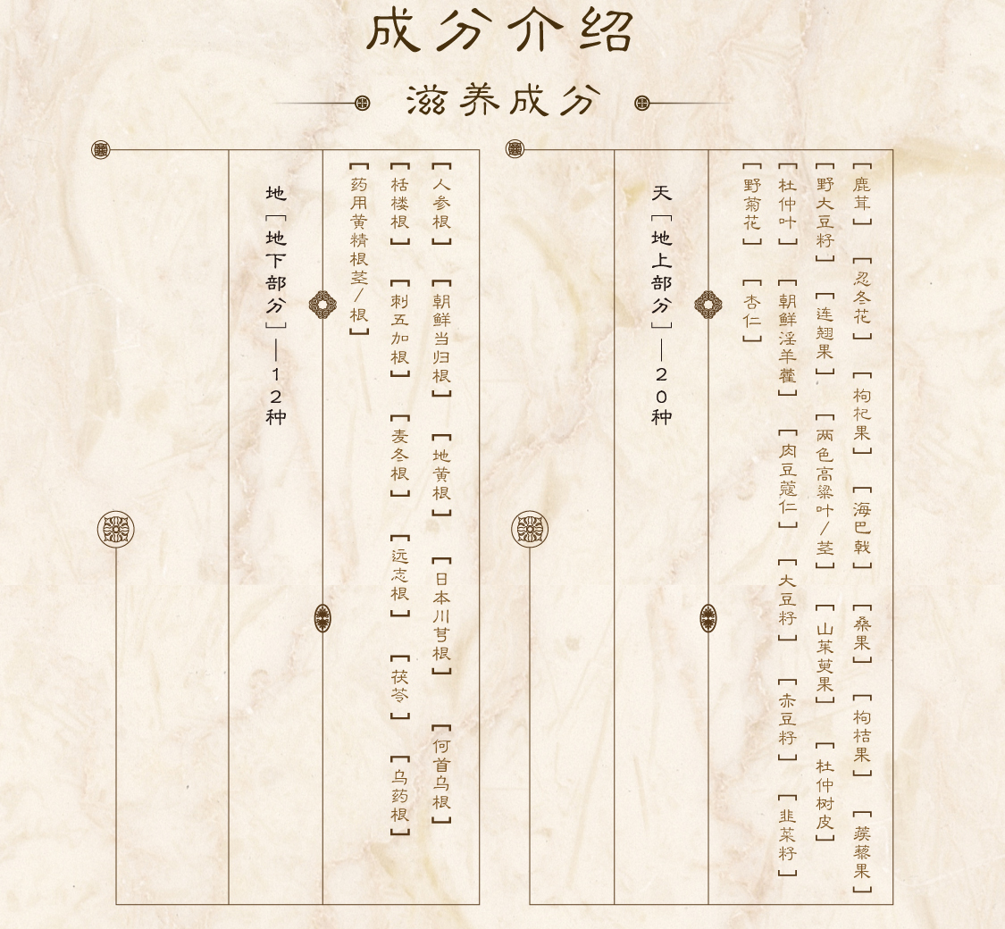 新生活集團(tuán)_新生活化妝品_漢娜尚妃_天地韻_晶容滋養(yǎng)眼霜