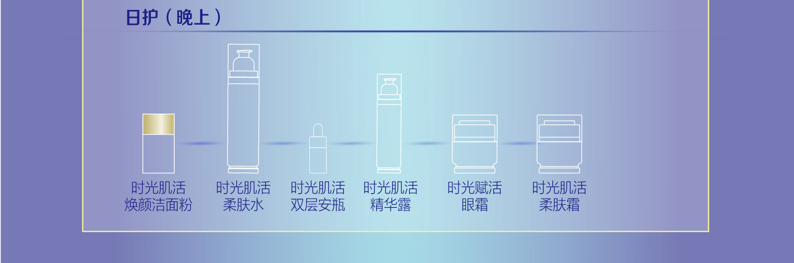 新生活_新生活集團(tuán)_新生活化妝品_溯妍時(shí)光_肌活煥顏潔面粉