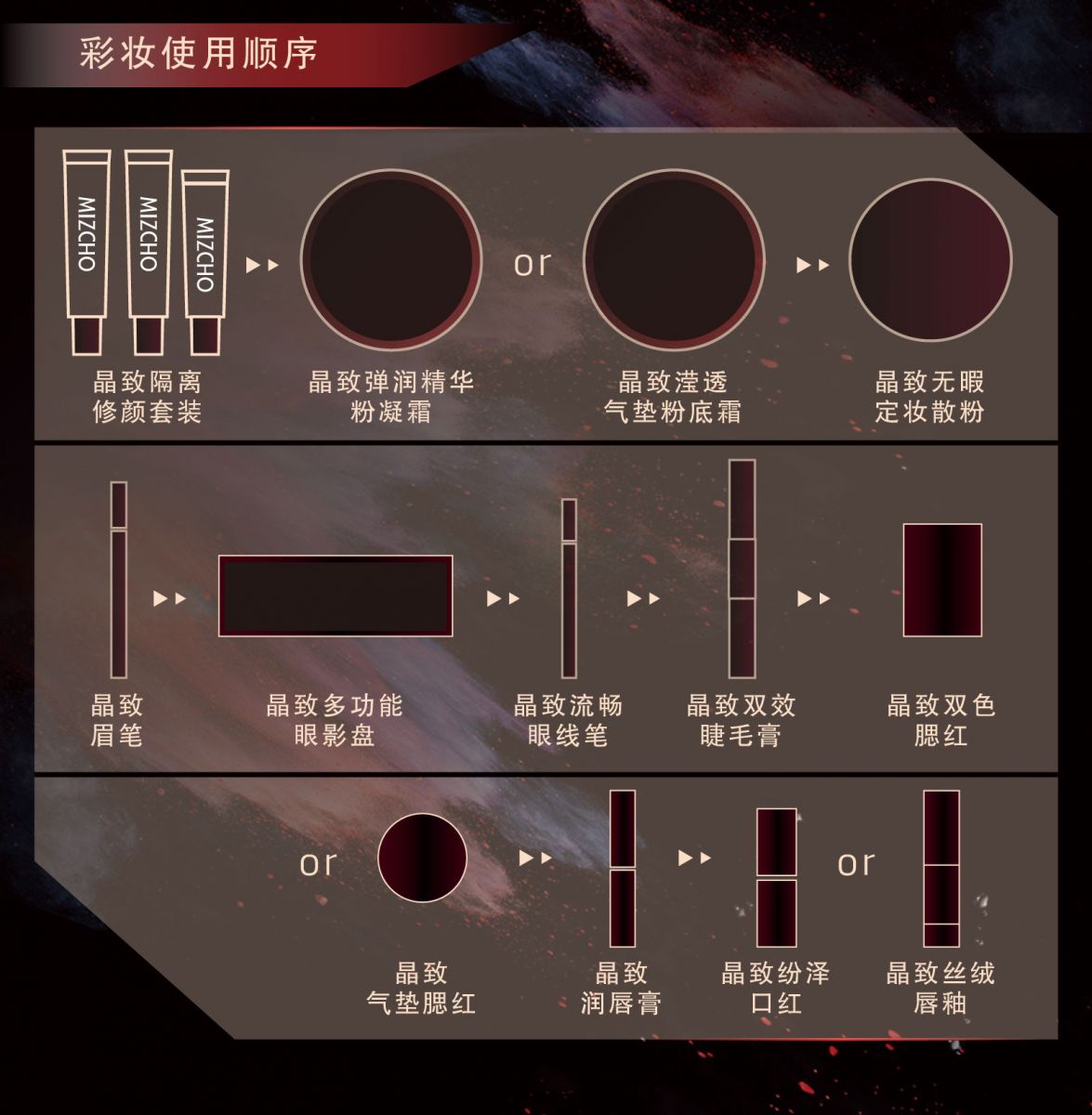 新生活_新生活集團(tuán)_新生活化妝品_美之嬌_晶致_隔離