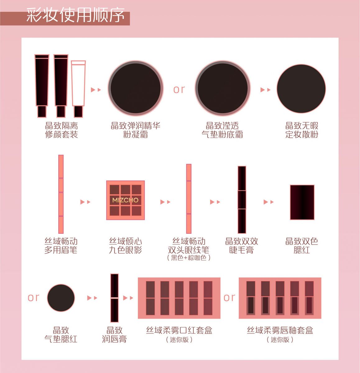 新生活_新生活集團(tuán)_新生活化妝品_美之嬌_絲域_傾心_九色眼影