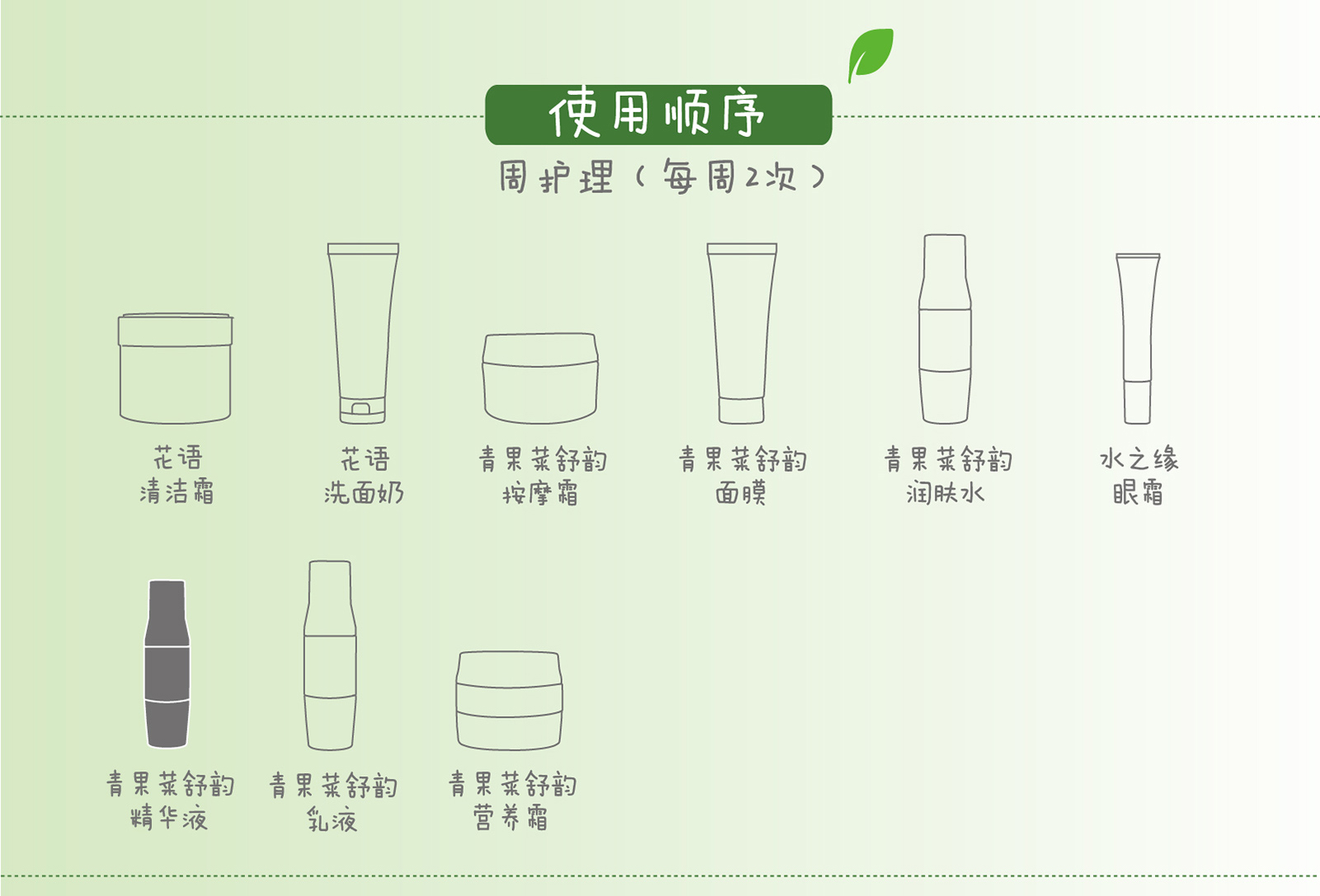 新生活_新生活集團_新生活化妝品_相娥_青果菜_舒韻精華液