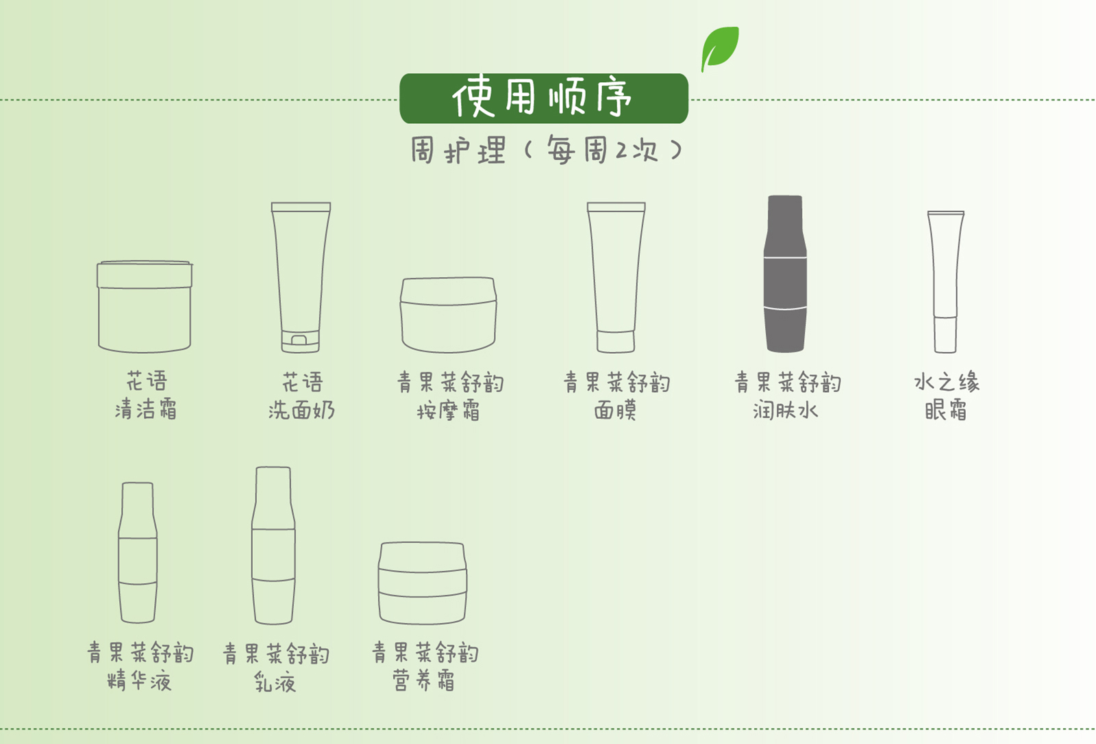 新生活_新生活集團(tuán)_新生活化妝品_相娥_青果菜_舒韻潤膚水