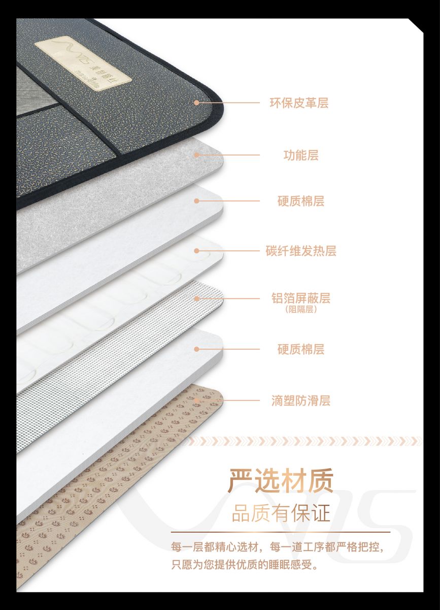 新生活_新生活集團_新生活化妝品_美特麗絲_碳纖維電熱褥墊_功能褥墊