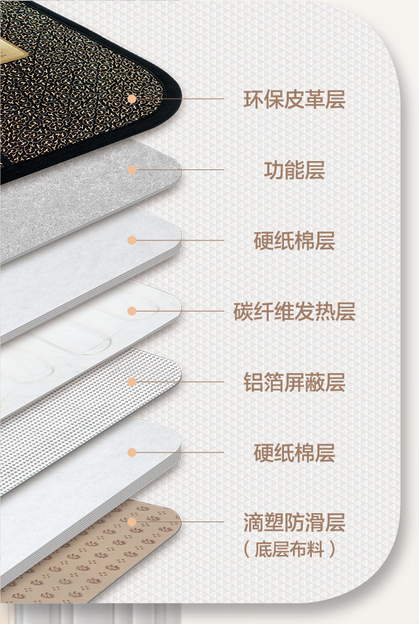 新生活_新生活集團(tuán)_新生活化妝品_美特麗絲_碳纖維